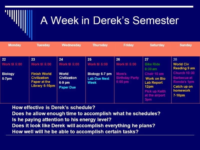 A Week in Derek’s Semester How effective is Derek’s schedule? Does he allow enough